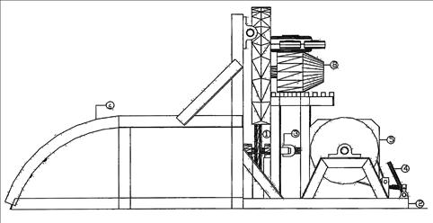 Sáng chế Hệ thống thiết bị nạo vét bùn thải cống và hố ga thoát nước